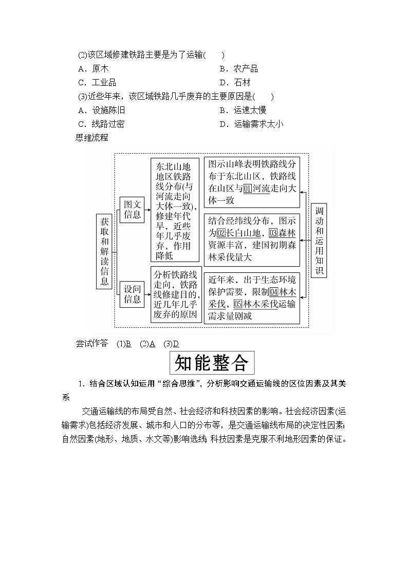 2020届《提分教程》高考地理二轮复习：专题十一　区际联系02