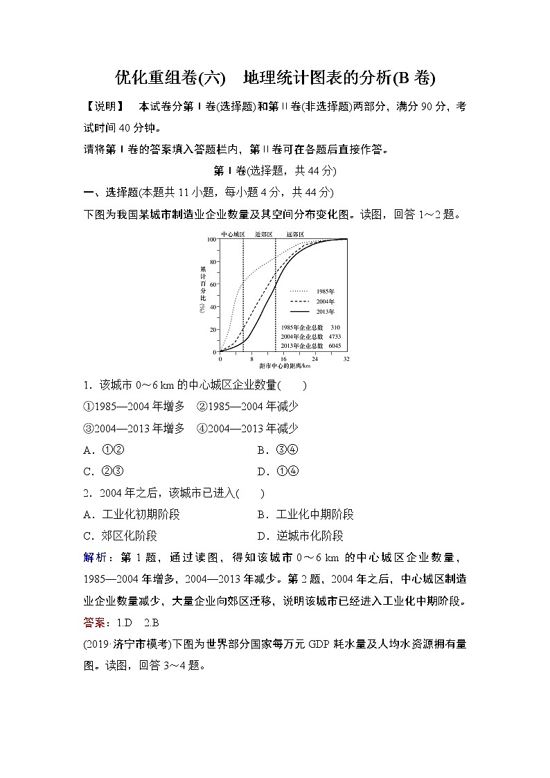 2020届二轮 优化重组卷6 地理统计图表的分析(B卷)01