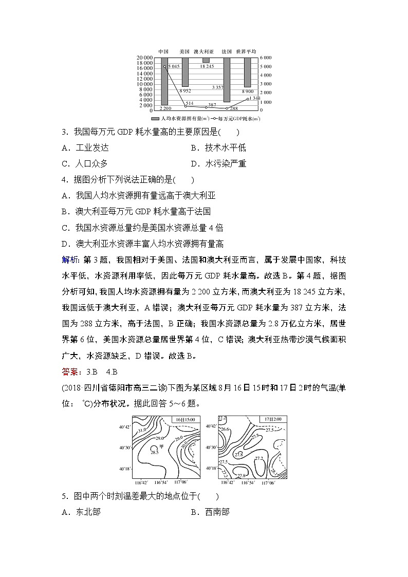 2020届二轮 优化重组卷6 地理统计图表的分析(B卷)02