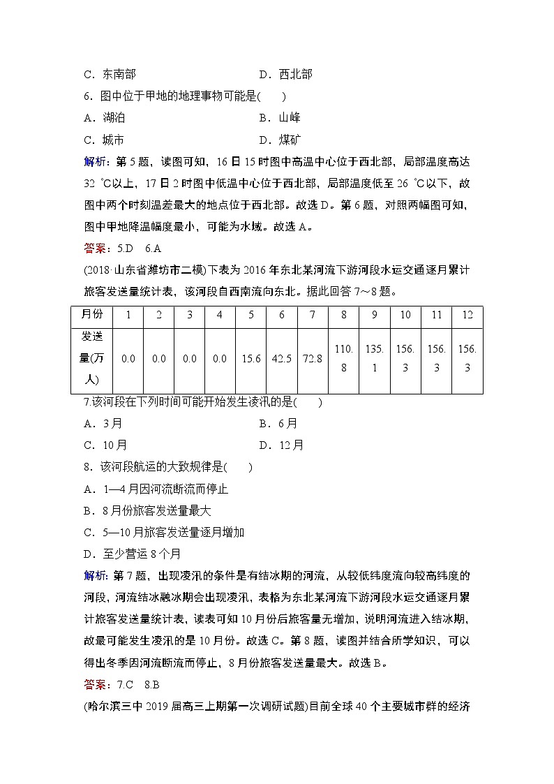 2020届二轮 优化重组卷6 地理统计图表的分析(B卷)03