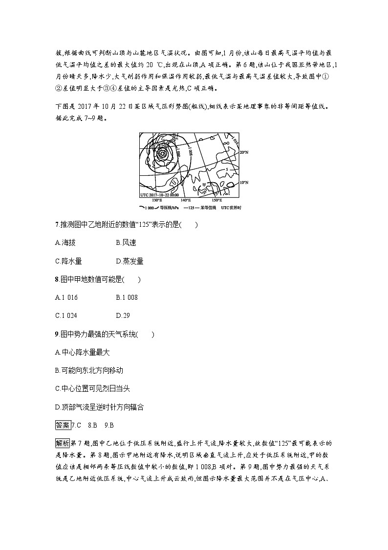2020届通用版二轮 专题突破练2自然环境中的物质运动和能量交换 ---大气圈 作业Word版含解析03