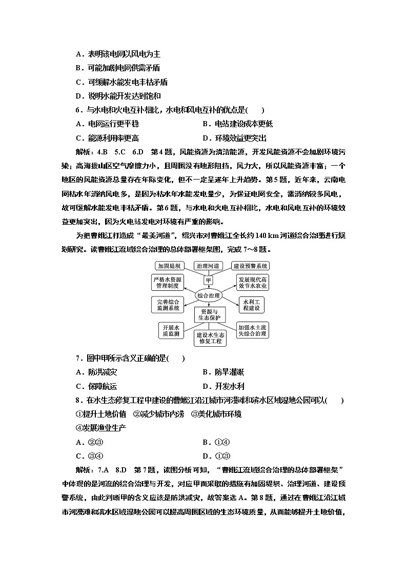 2020高考地理二轮专题检测：专题过关检测（十一）  重在一个“谋”的可持续发展第2页