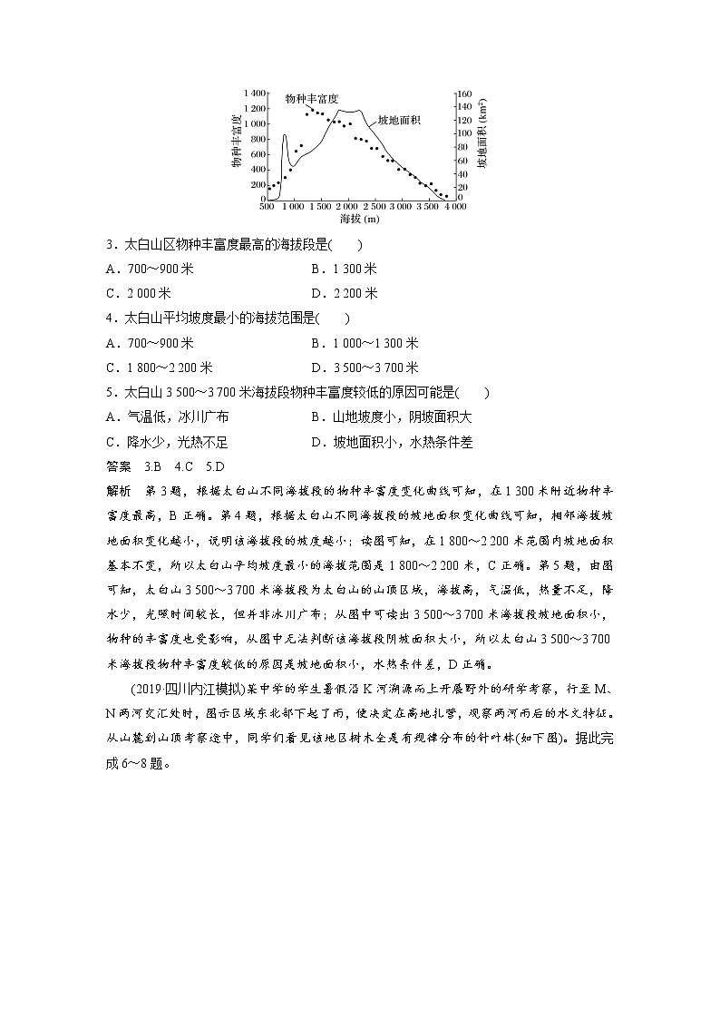 2020届《步步高》大二轮复习专题训练：专题五  自然地理环境的整体性和差异性02