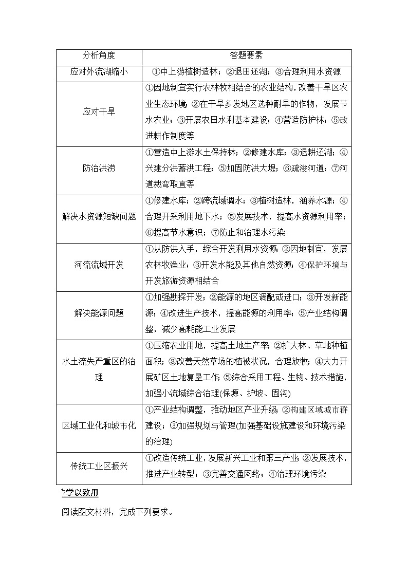 2020届《创新设计》高考地理二轮复习：技法三 对策措施类 试卷03