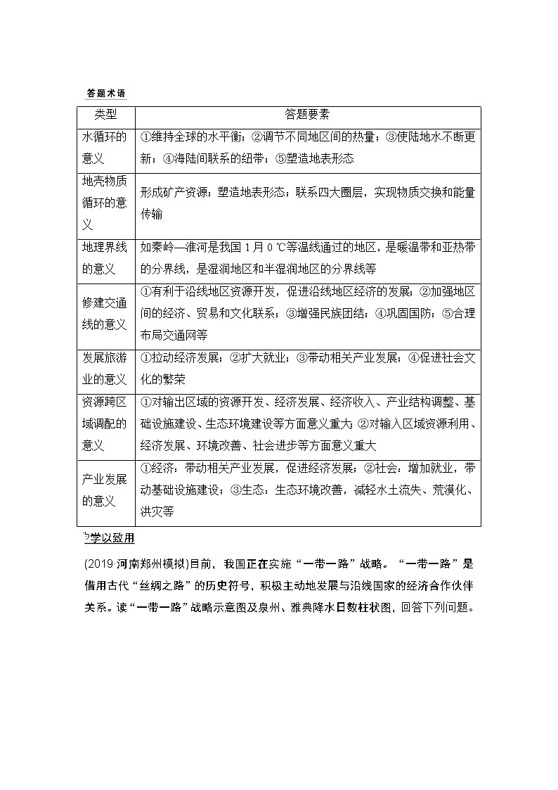 2020届《创新设计》高考地理二轮复习：技法四 意义作用类 试卷03