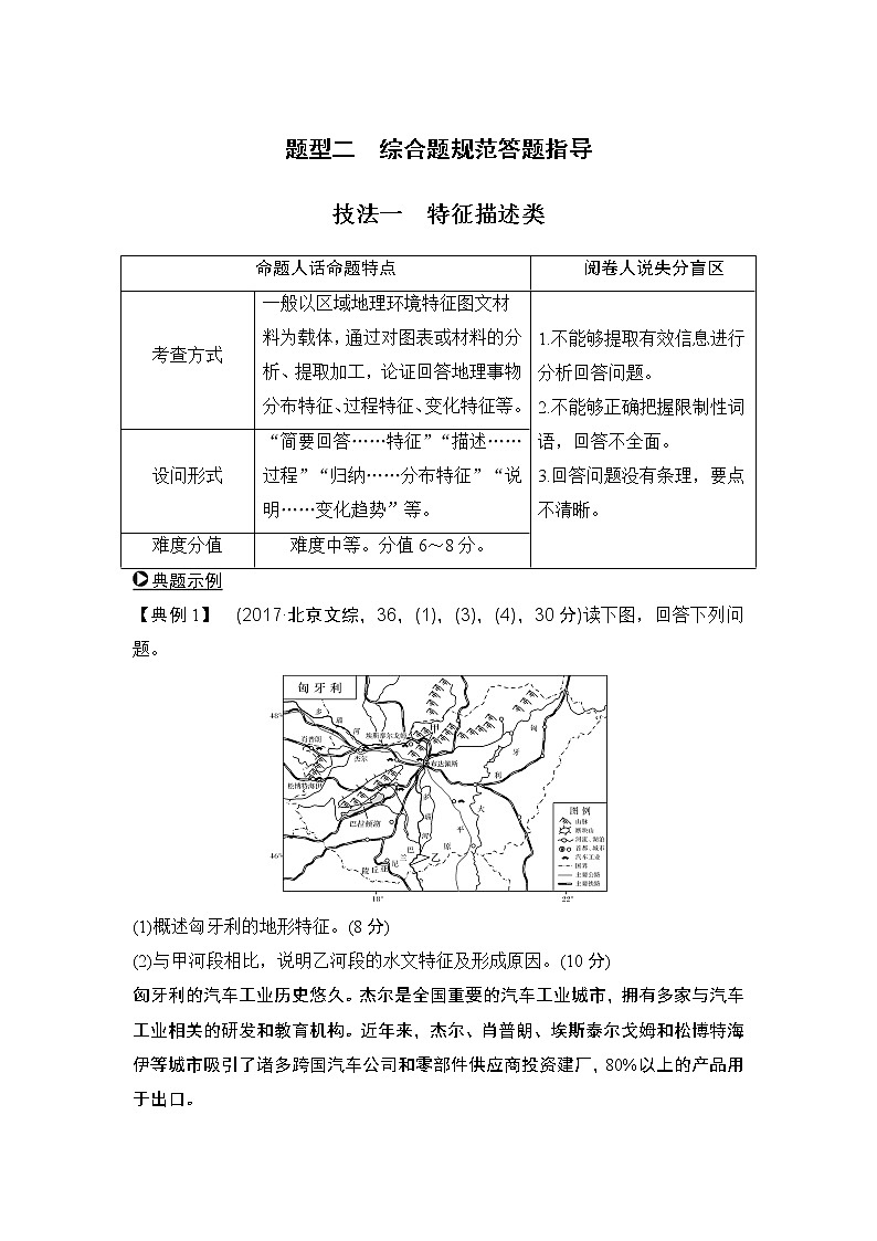 2020届《创新设计》高考地理二轮复习：技法一 特征描述类 试卷01