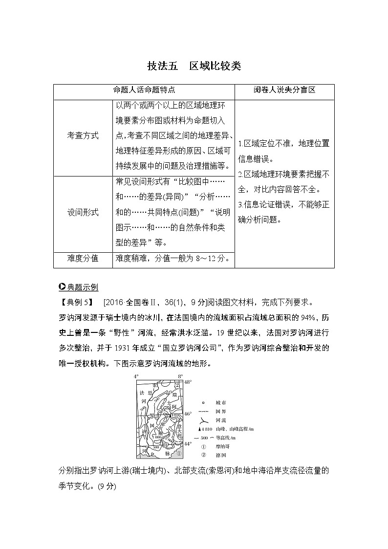 2020届《创新设计》高考地理二轮复习：技法五 区域比较类 试卷01