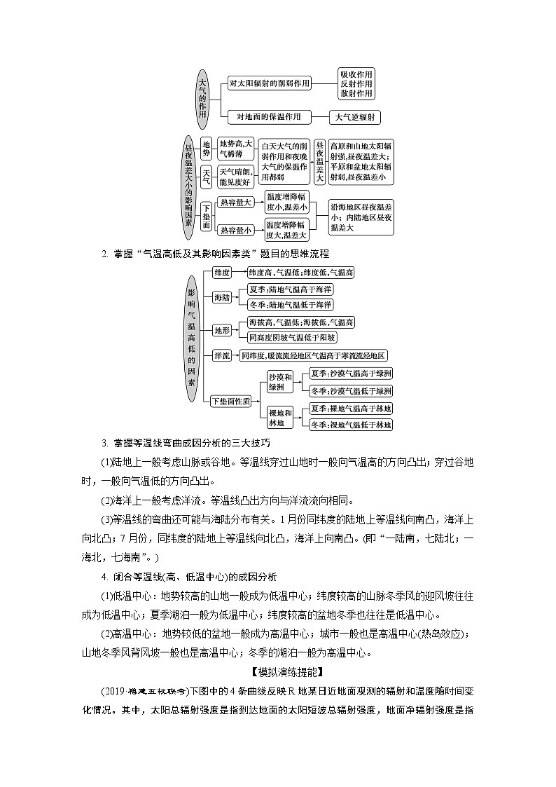 2020届 高考地理二轮考前复习方略　微专题二　大气运动规律  课标版学案 Word版含解析03