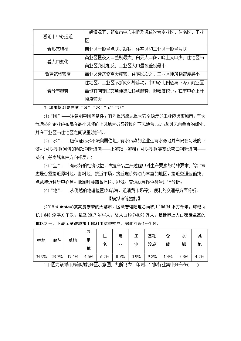 2020届 高考地理二轮考前复习方略微专题八　城市发展理论课标版  学案Word版含解析03
