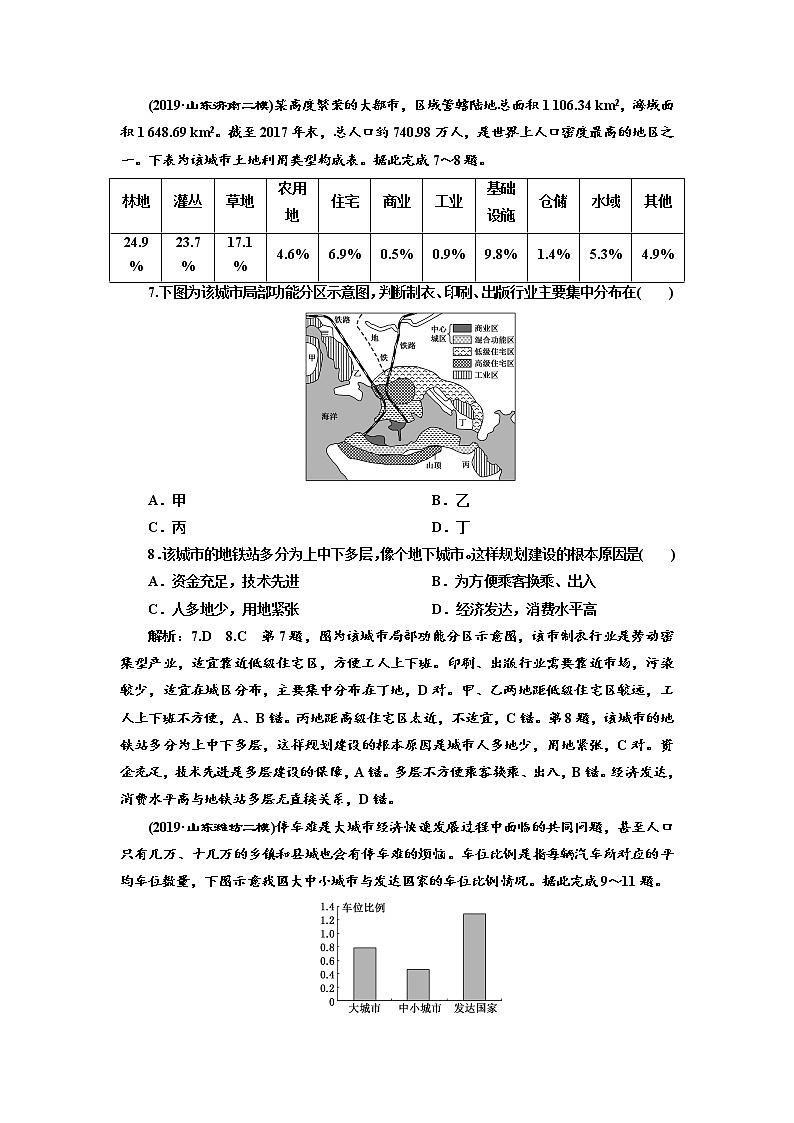 2020高考地理微专题突破 专题过关检测（十三） 城 市  （通用）  作业Word版含解析03