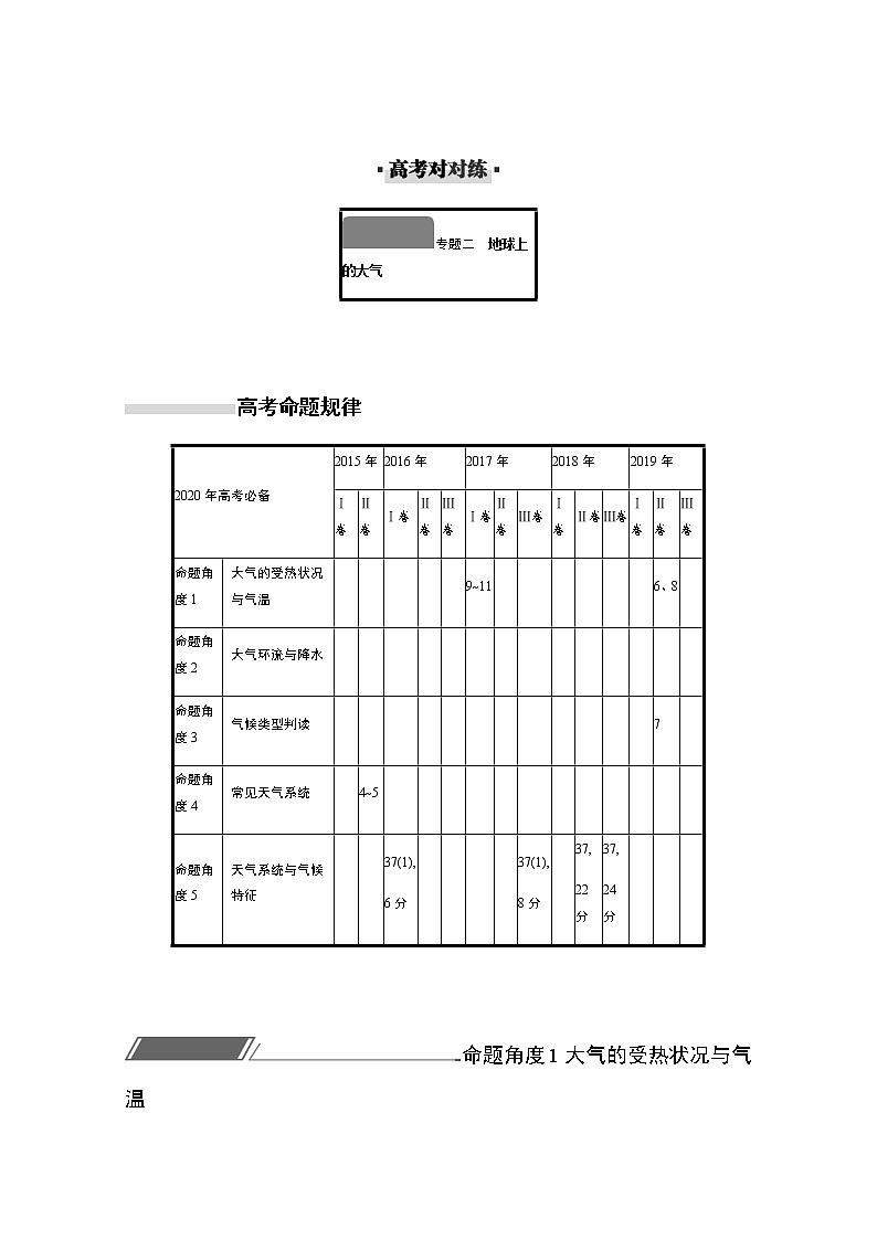 2020届  通用版 二轮对对练：专题二地球上的大气  作业Word版含解析01