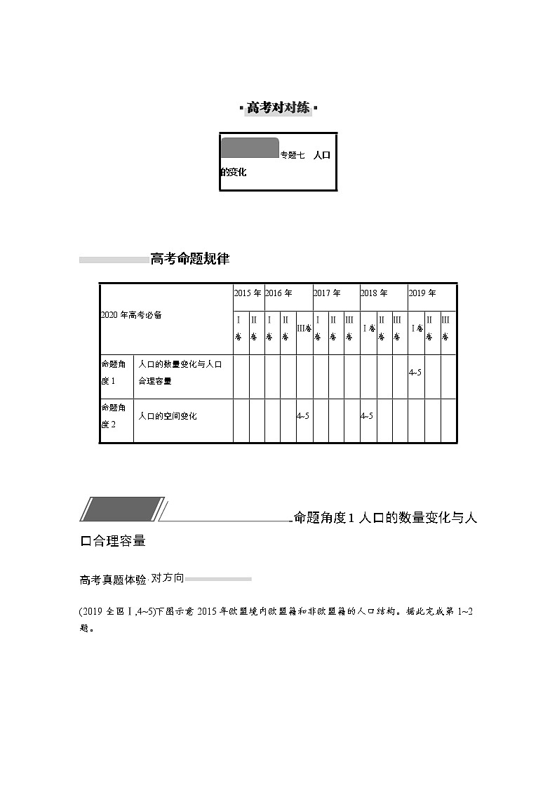 2020届  通用版 二轮对对练：专题七人口的变化 作业Word版含解析01