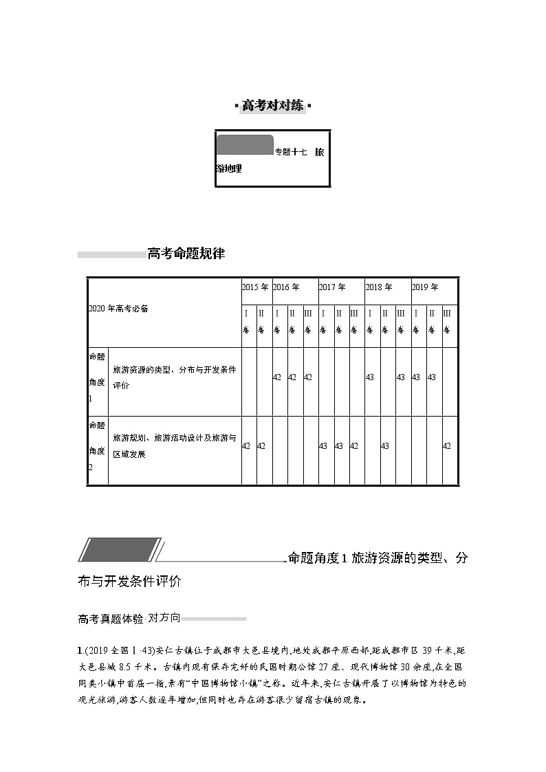 2020届  通用版 二轮对对练：专题十七旅游地理 作业Word版含解析01