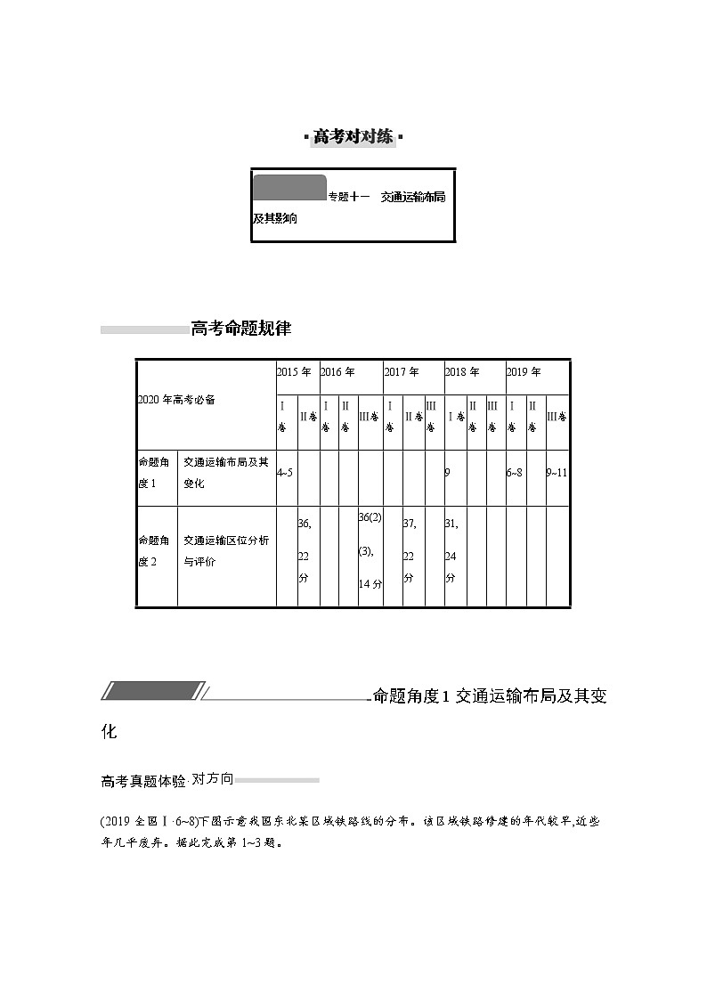 2020届  通用版 二轮对对练：专题十一交通运输布局及其影响 作业Word版含解析01