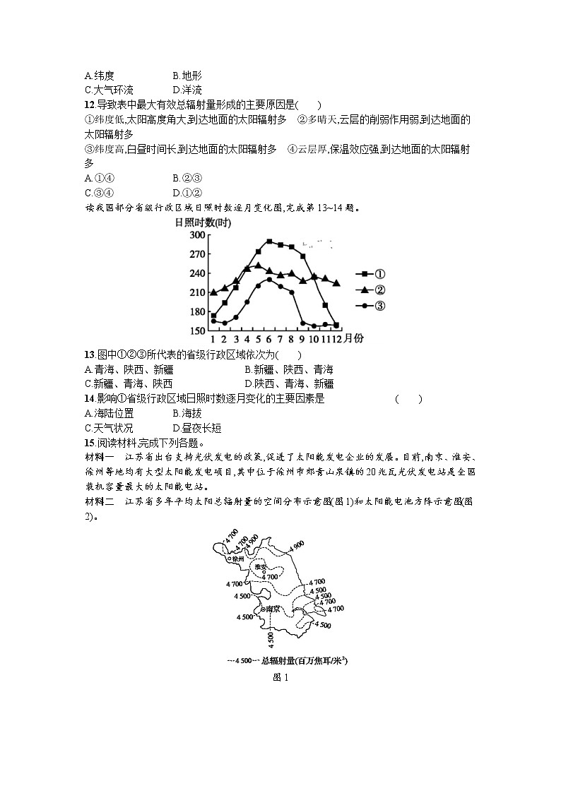 2020届  中国版二轮总复习课时训练：3 宇宙中的地球、太阳对地球的影响和地球的圈层结构  作业Word版含答案03