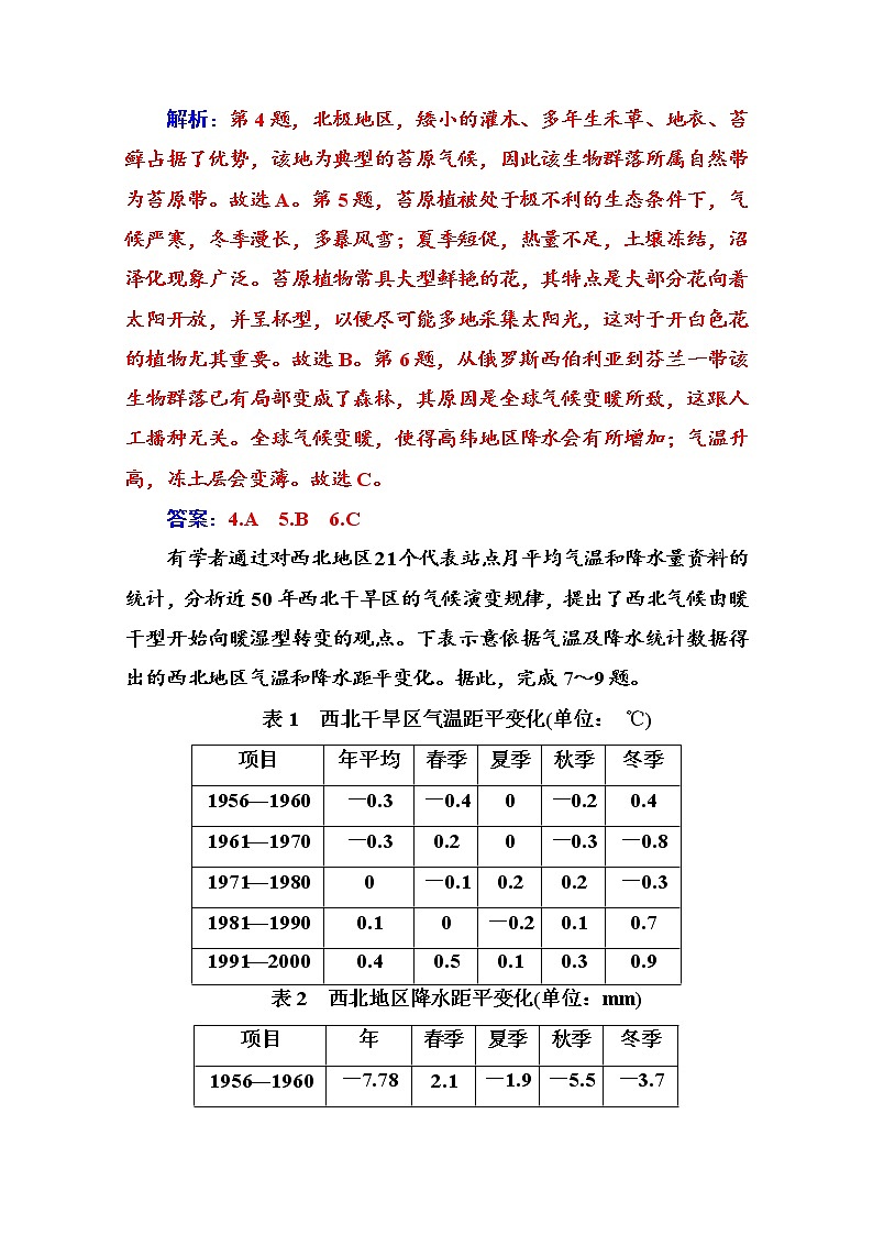 2020届  通用版 二轮专题复习与测试：高考热点抢分练 热点三　全球气候变化   作业 Word版含解析03
