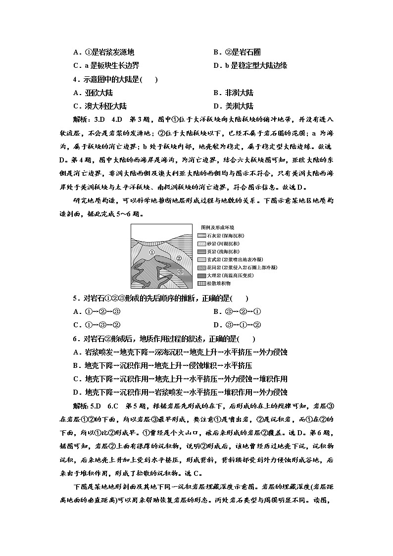 2020届 二轮复习 微专题突破  专题过关检测（八） 内力作用与地貌   （通用）  作业Word版含解析02