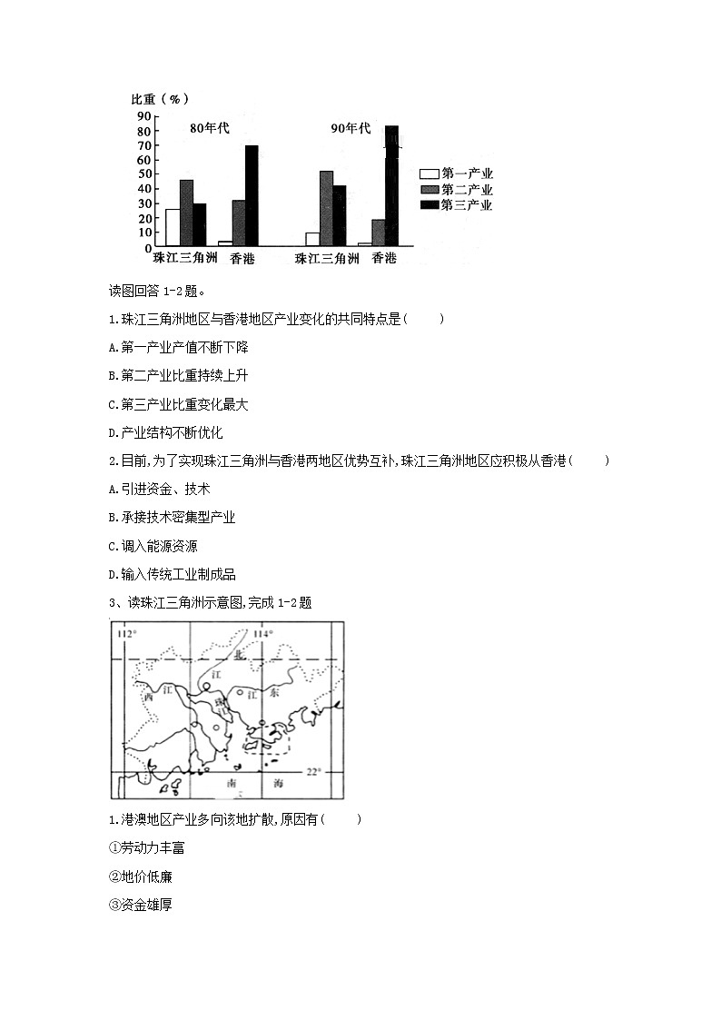 2020届 人教版二轮复习专题集训：8、区域工业化与城市化  作业  Word版含答案02
