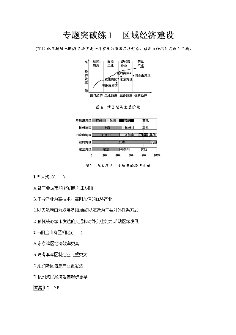 2020届二轮 专题突破练  通用版：18区域经济建设 作业Word版含解析01