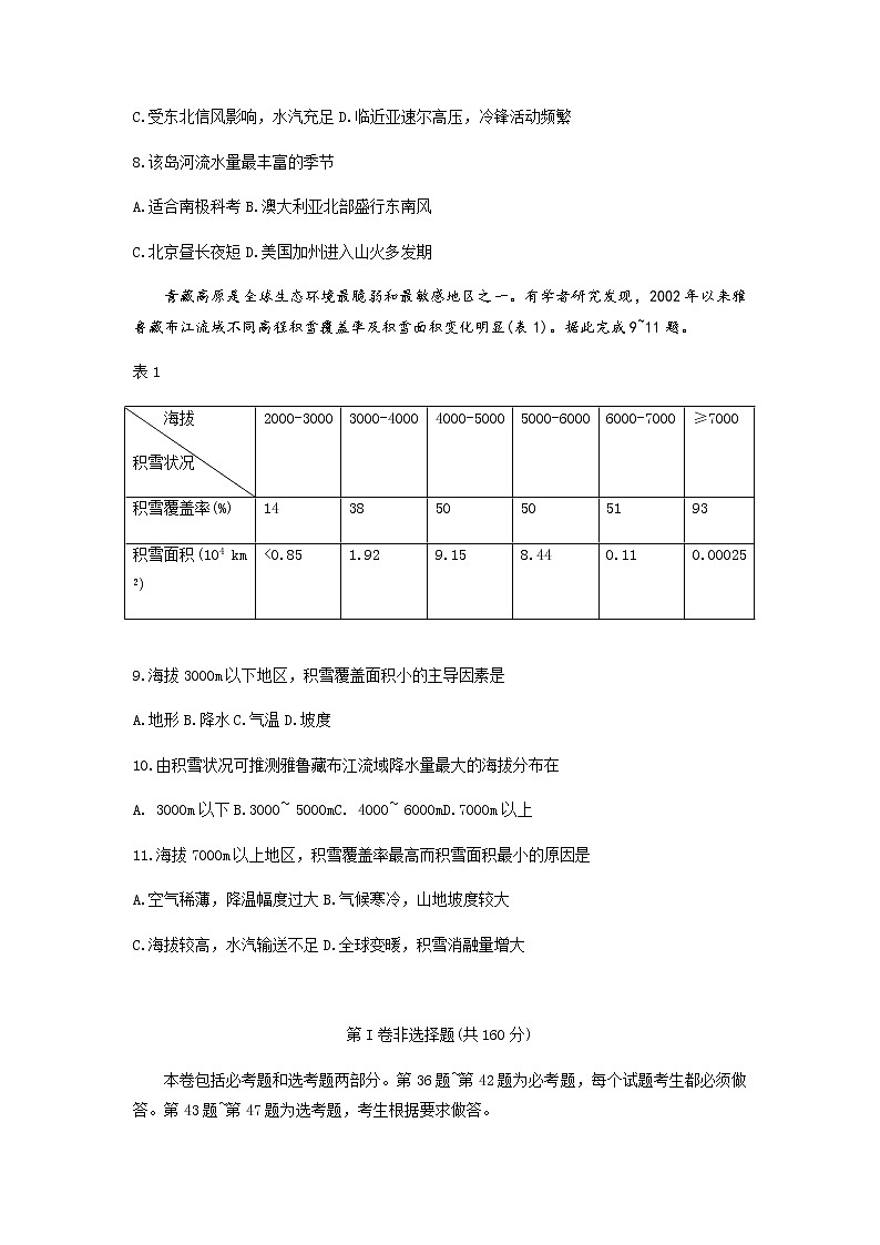 重庆市渝中区九龙坡区等主城区2020届高三学业质量调研抽测（）地理试题03