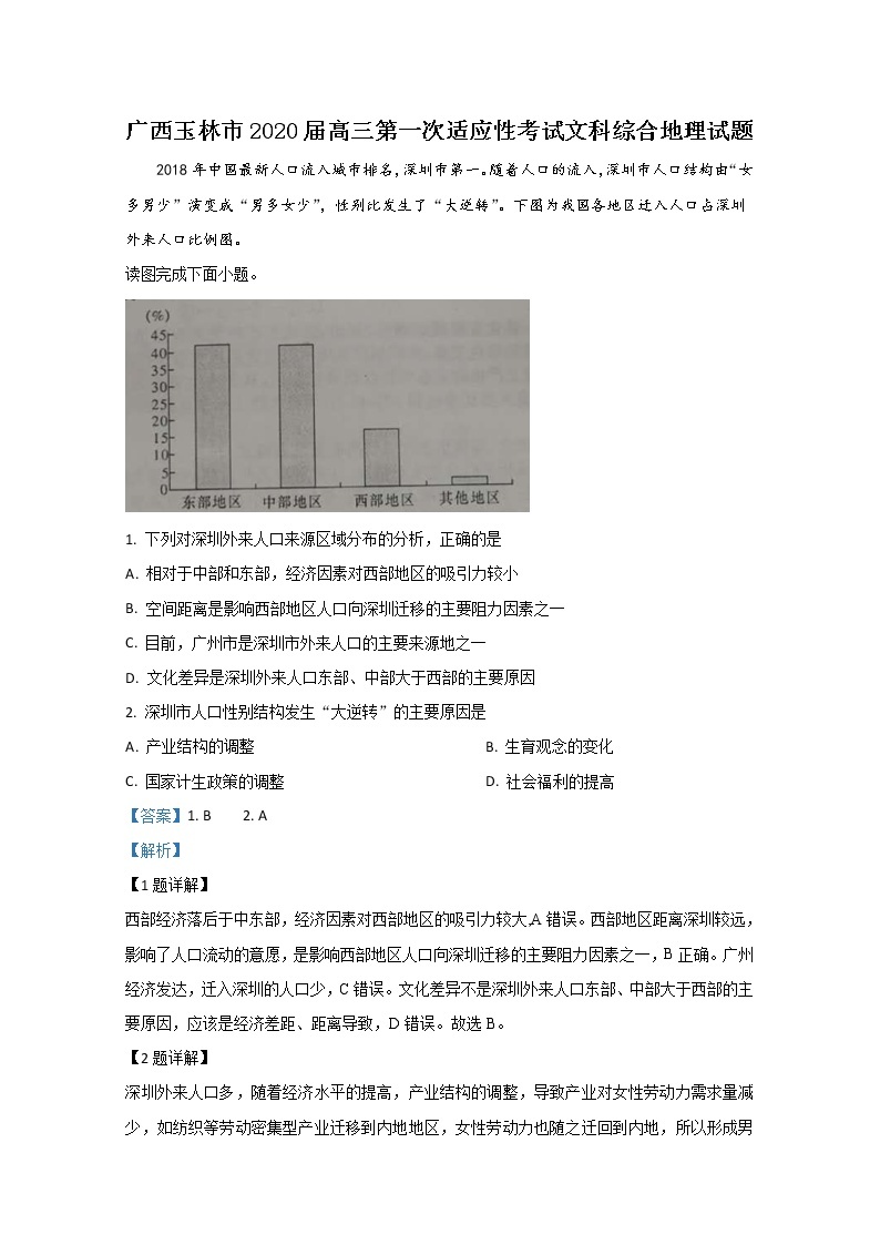 广西玉林市2020届高三第一次适应性考试地理试题01