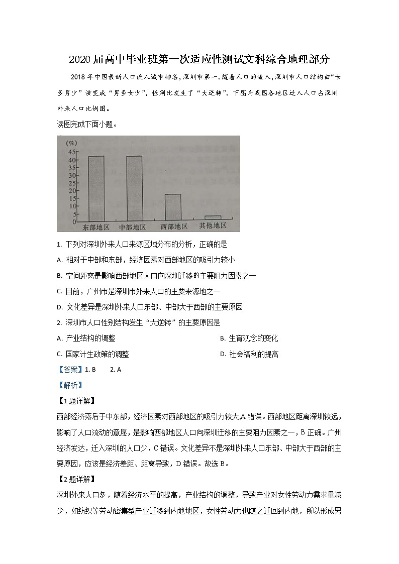 广西南宁市2020届高三第一次适应性测试地理试题01