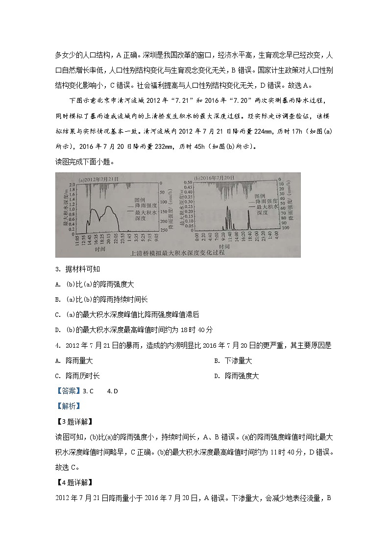 广西南宁市2020届高三第一次适应性测试地理试题02