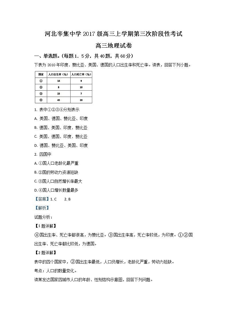 河北省辛集中学2020届高三第三次阶段考试地理试题01