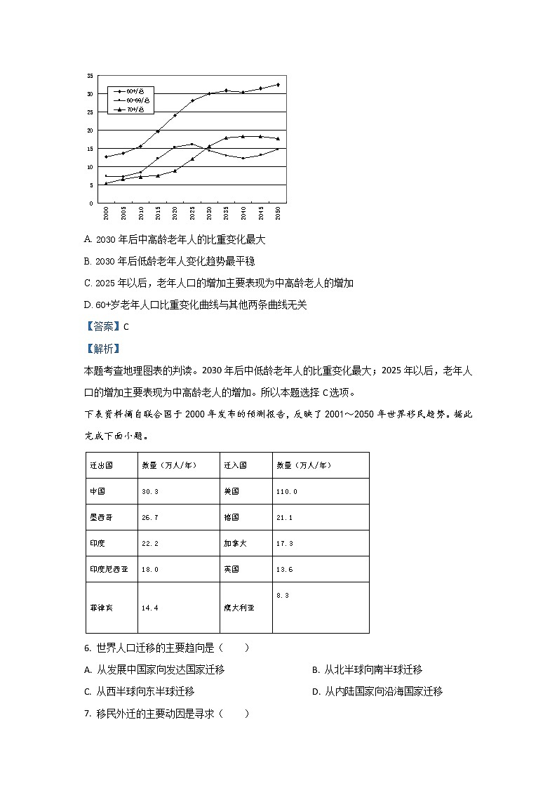 河北省辛集中学2020届高三第三次阶段考试地理试题03