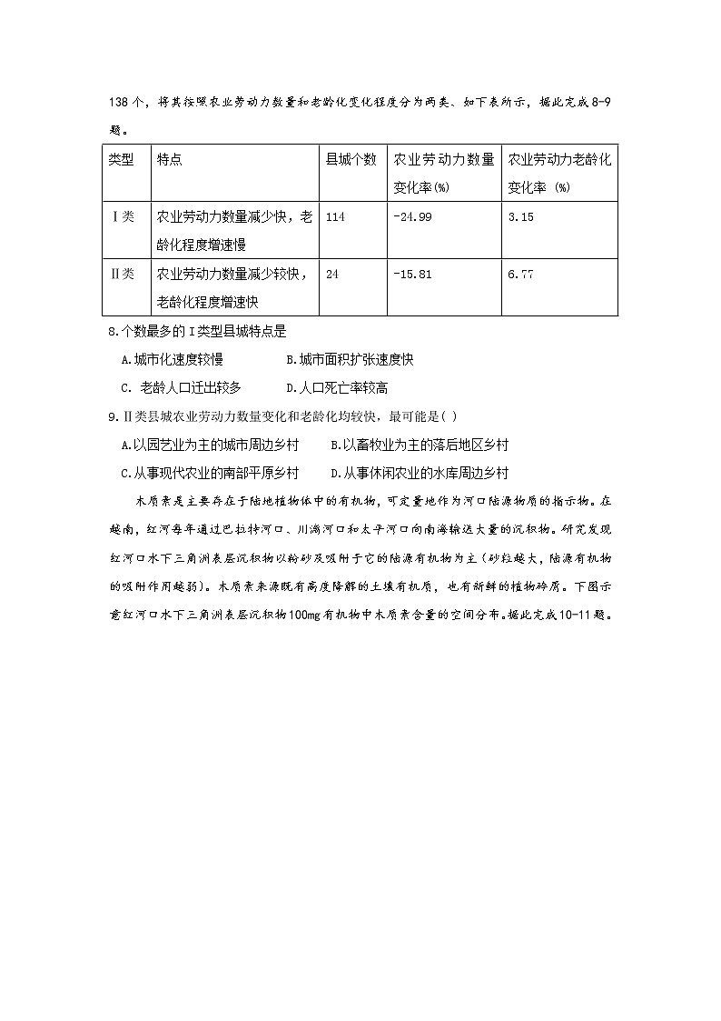 黑龙江省大庆实验中学2020届高三综合训练（五）文综-地理试题03