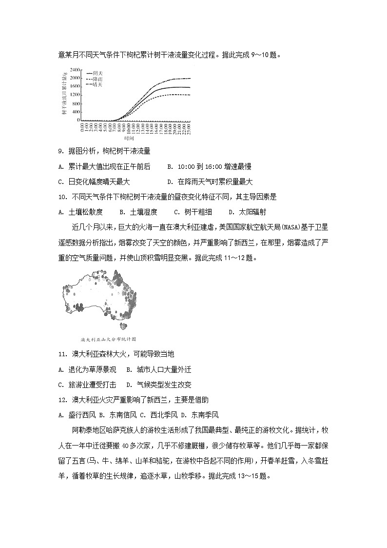 山东省平邑县第一中学2020届高三第十次调研考试地理试题03