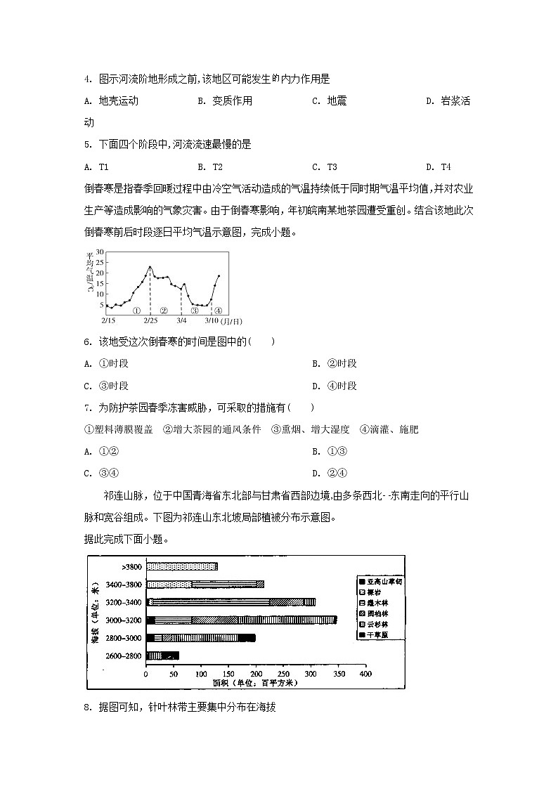 山东省平邑县第一中学2020届高三第九次调研考试地理试题02