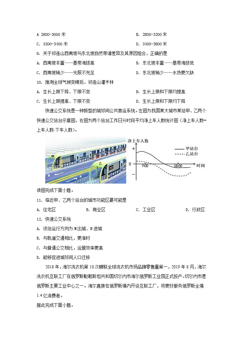 山东省平邑县第一中学2020届高三第九次调研考试地理试题03