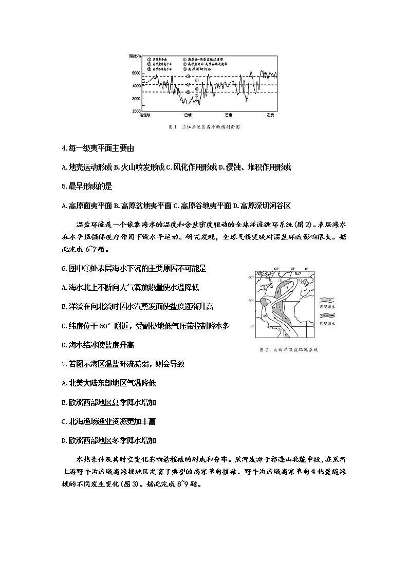 山东省潍坊市五县2020届高三高考热身训练考前押题地理试题02