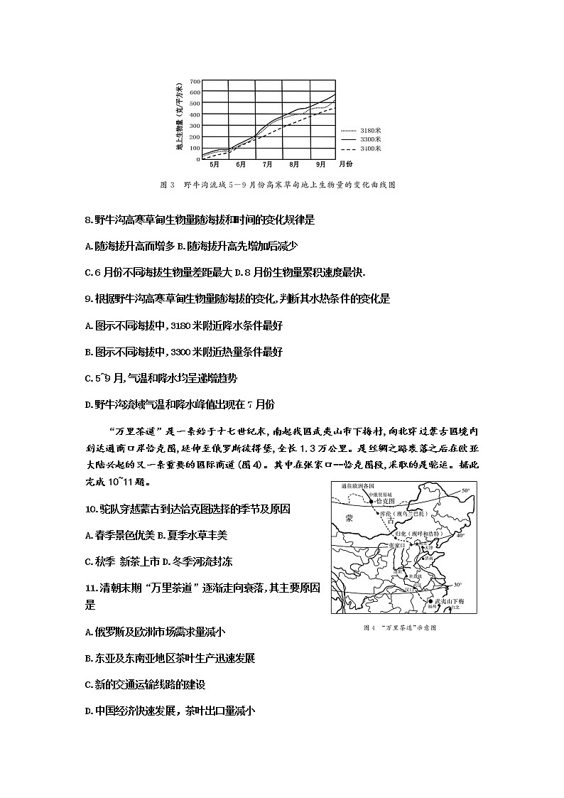 山东省潍坊市五县2020届高三高考热身训练考前押题地理试题03