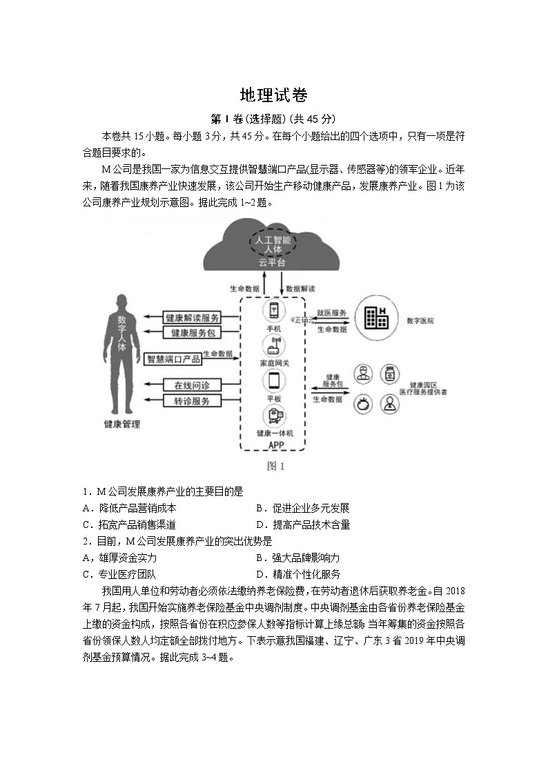 山东省淄博市第七中学2020届高三一模考试地理试卷01