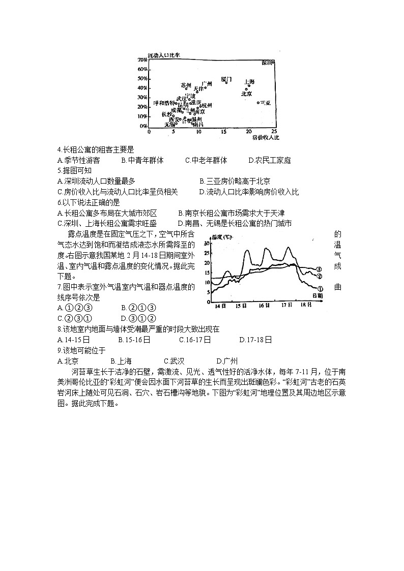 山西省运城市2020届高三调研测试地理试题02