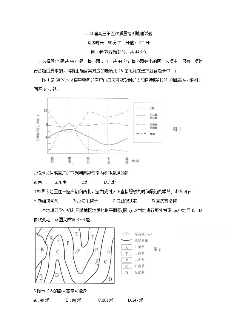 陕西省汉中市2020届高三第五次质量检测试题 地理第1页