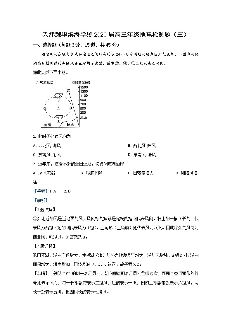 天津耀华滨海学校2020届高三下学期阶段检测题（三）地理试题01