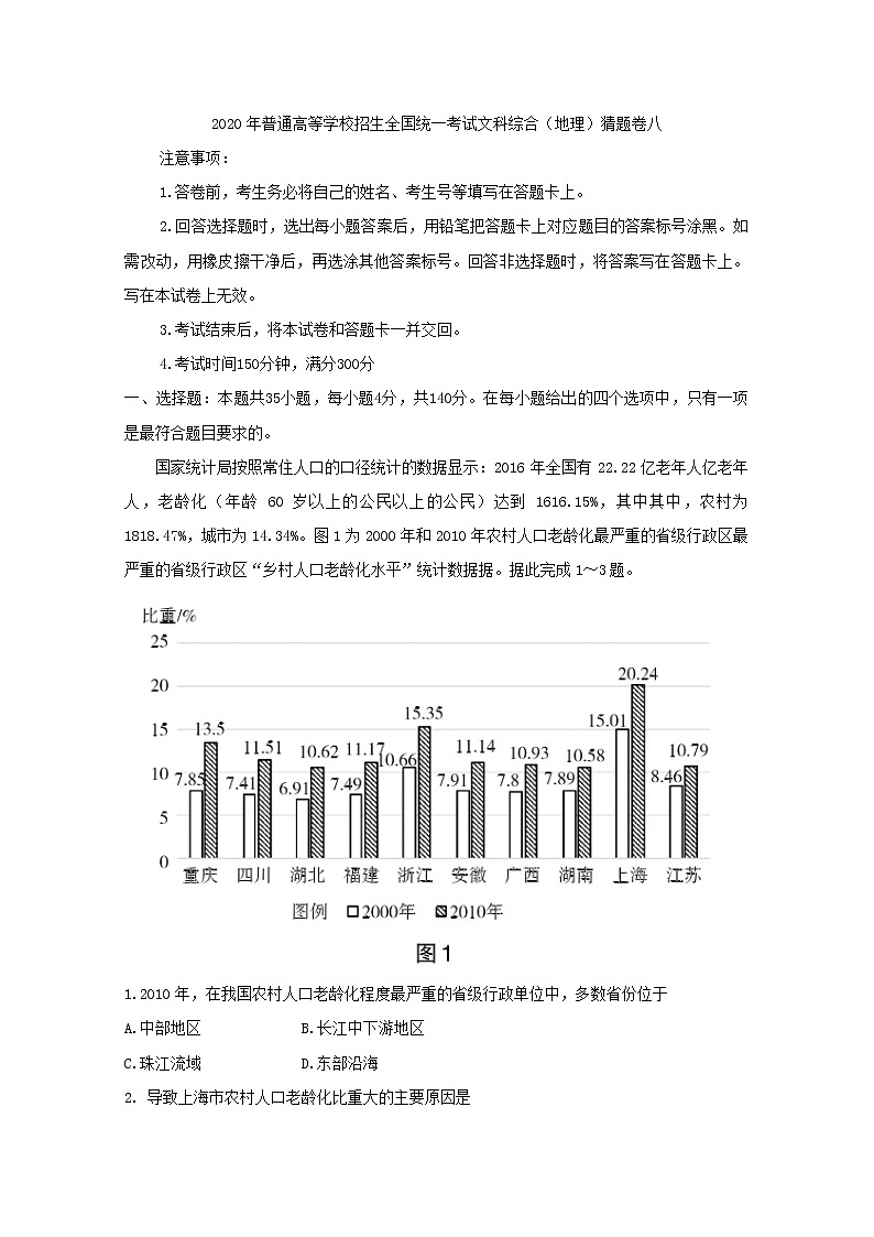 2020年普通高等学校招生全国统一考试文科综合地理猜题卷八01