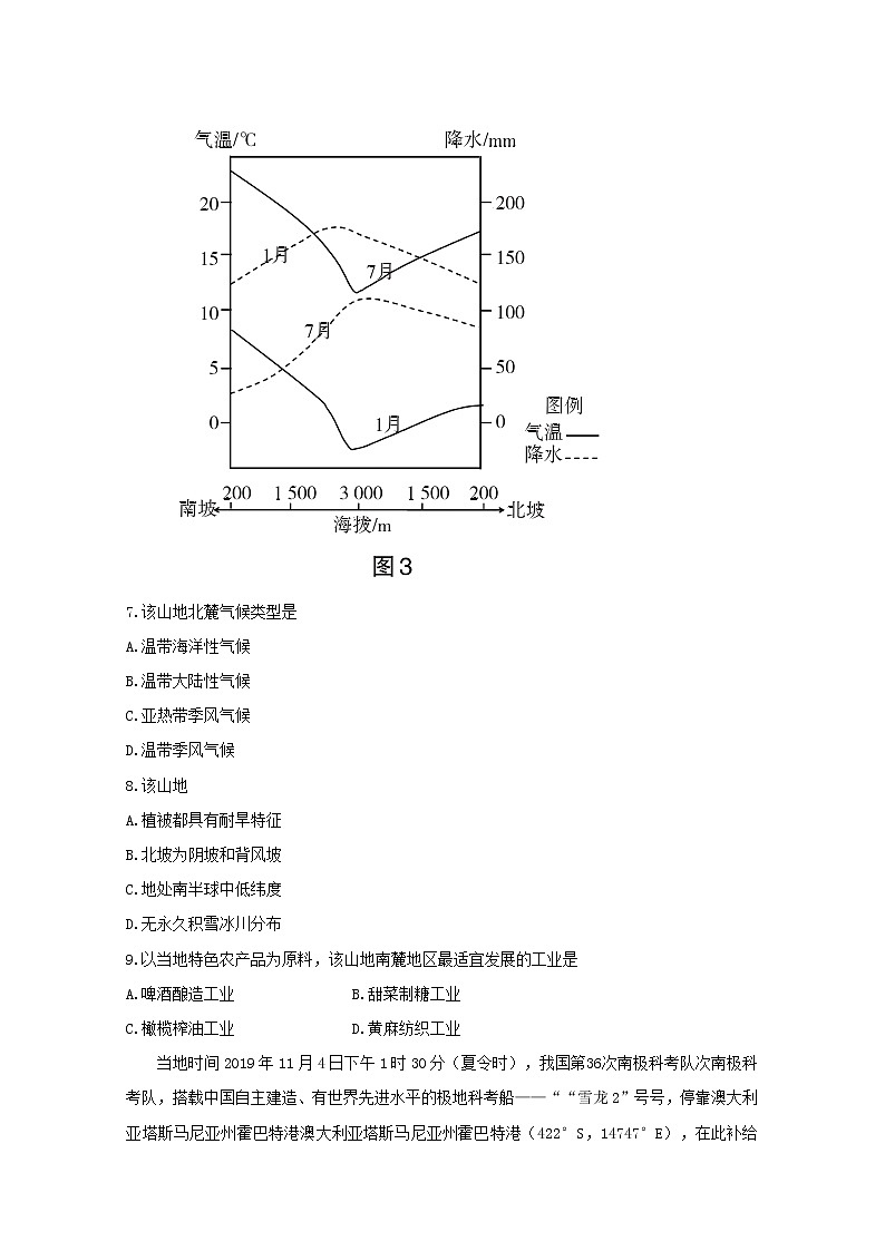 2020年普通高等学校招生全国统一考试文科综合地理猜题卷三03