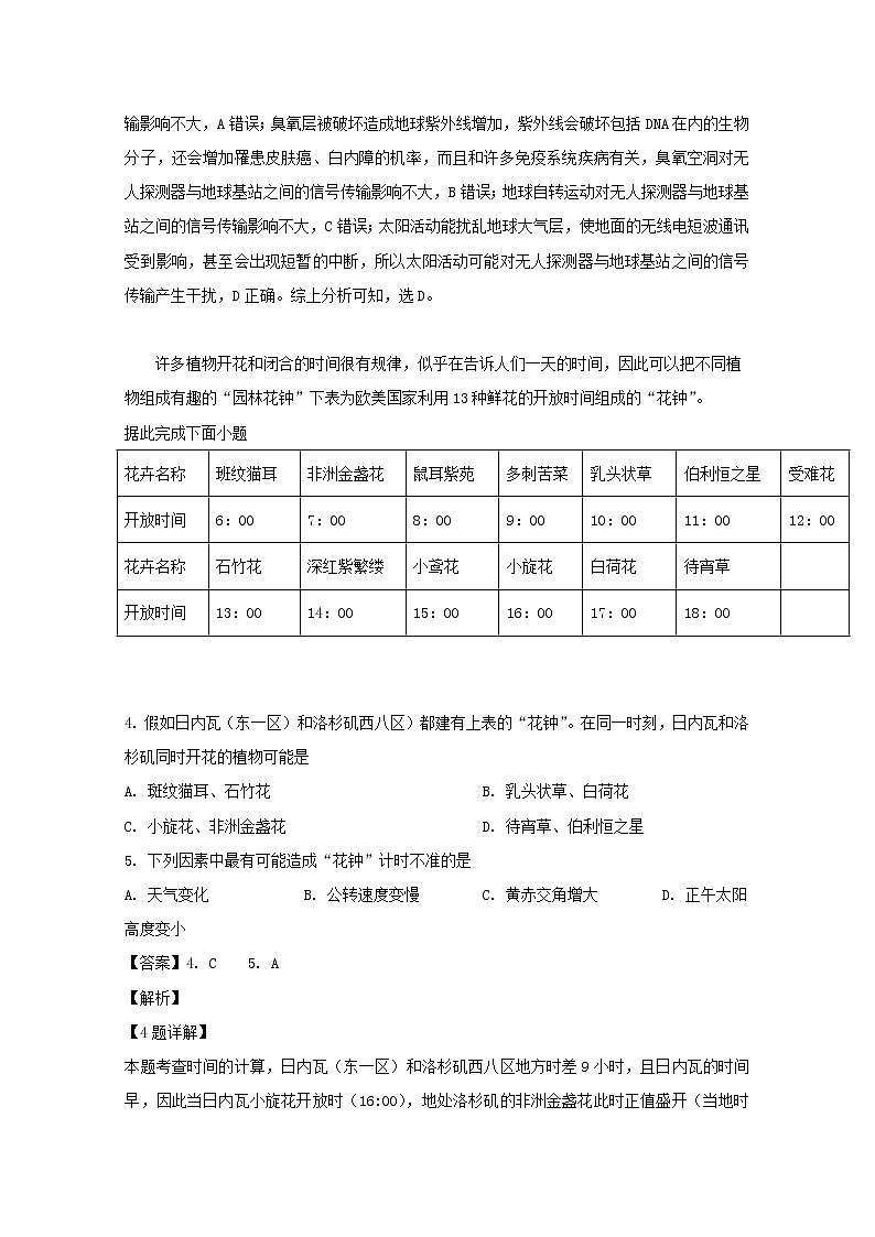 河南省2020届高三上学期阶段性考试（三）地理试题02