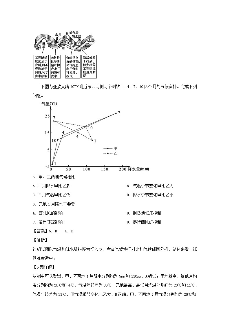 江苏省扬州市高级中学2020届高三上学期学情调研（二）地理试题03