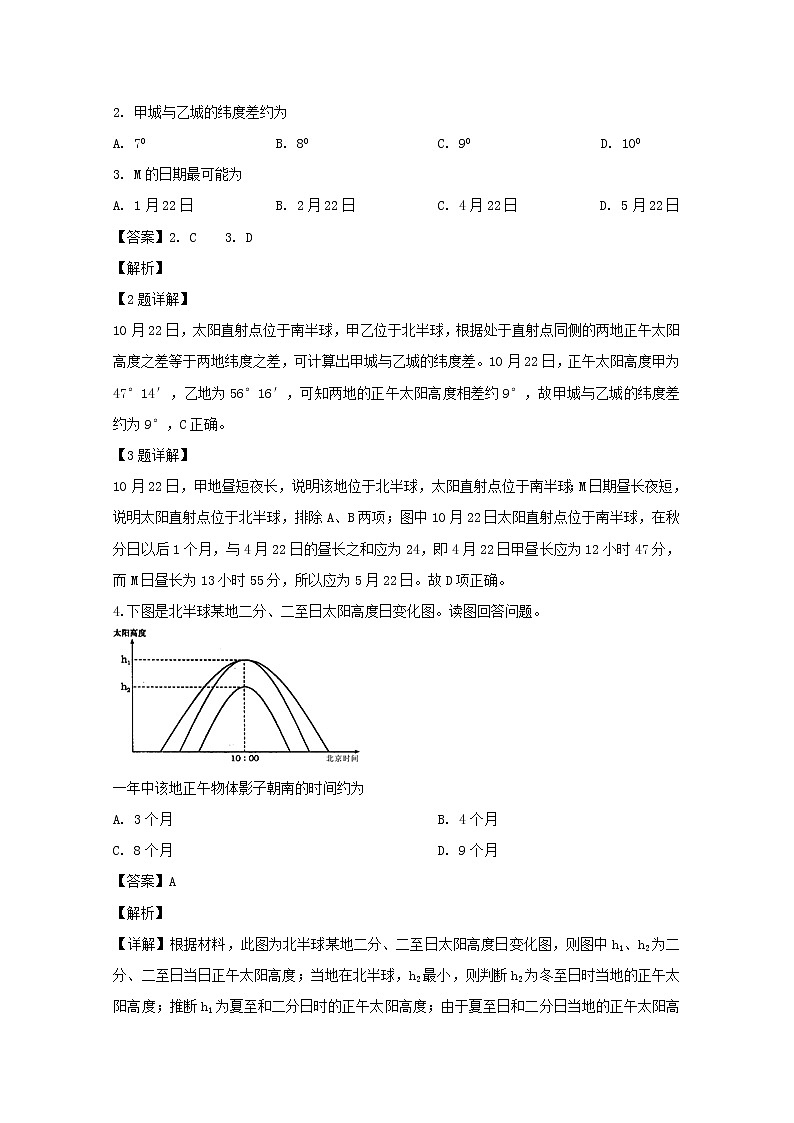 江苏省扬州市邗江中学2020届高三上学期第一次学情调研考试地理试题02