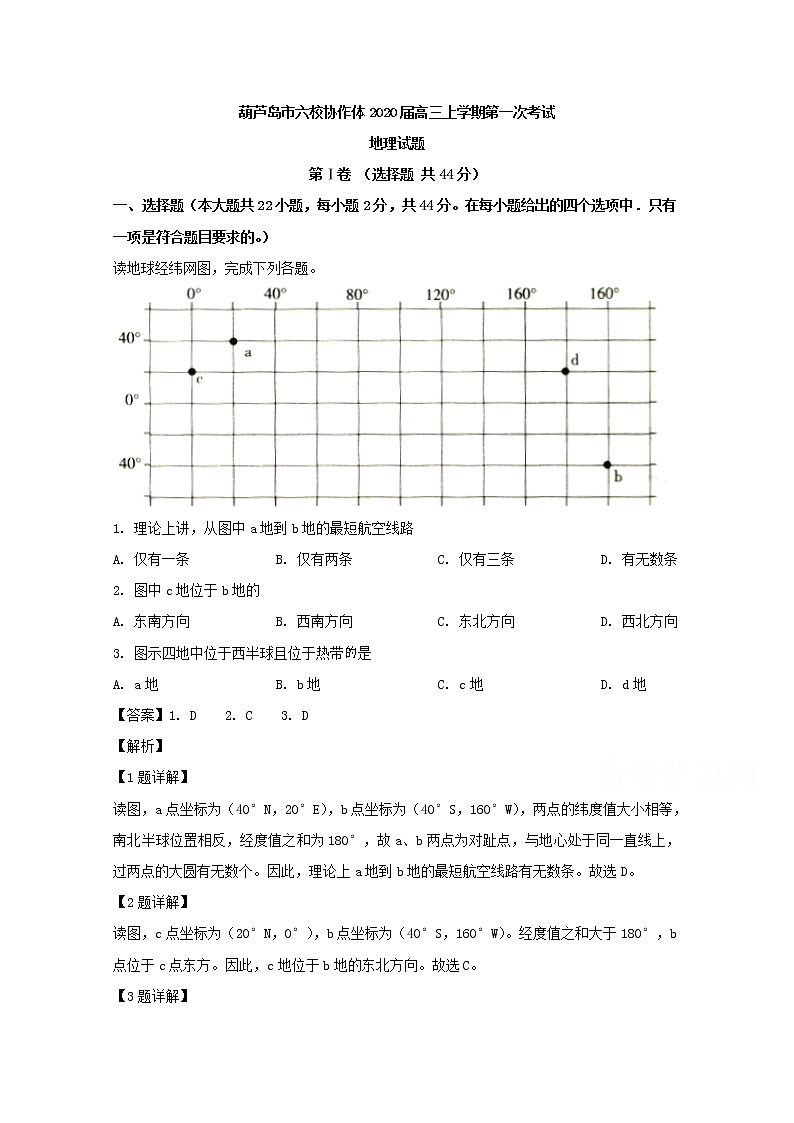 辽宁省葫芦岛市六校协作体2020届高三上学期第一次考试地理试题第1页