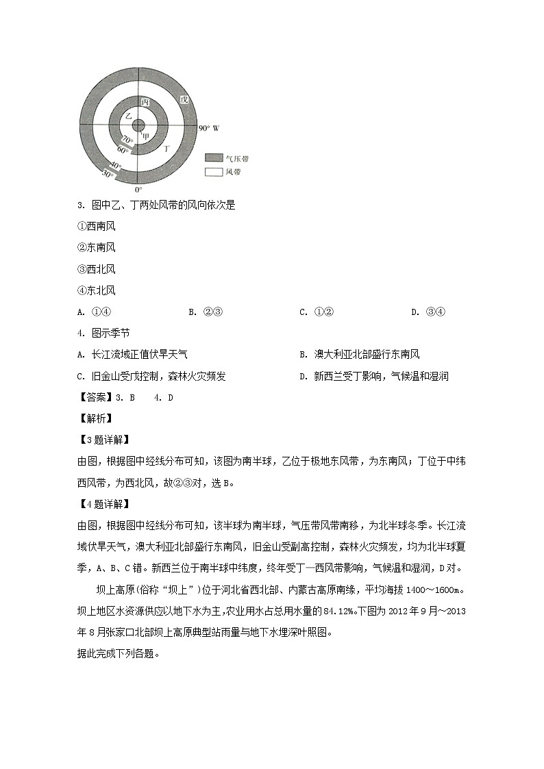 辽宁省葫芦岛协作校2020届高三上学期考试地理试题第2页