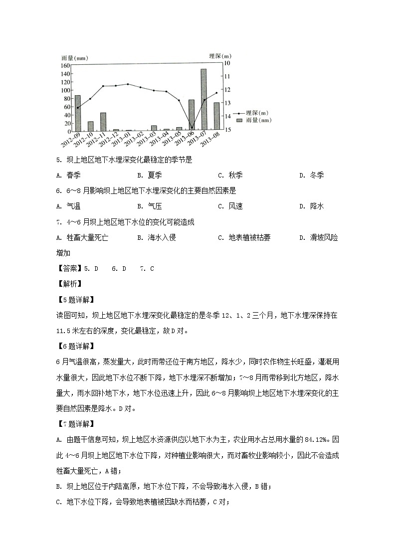 辽宁省葫芦岛协作校2020届高三上学期考试地理试题第3页