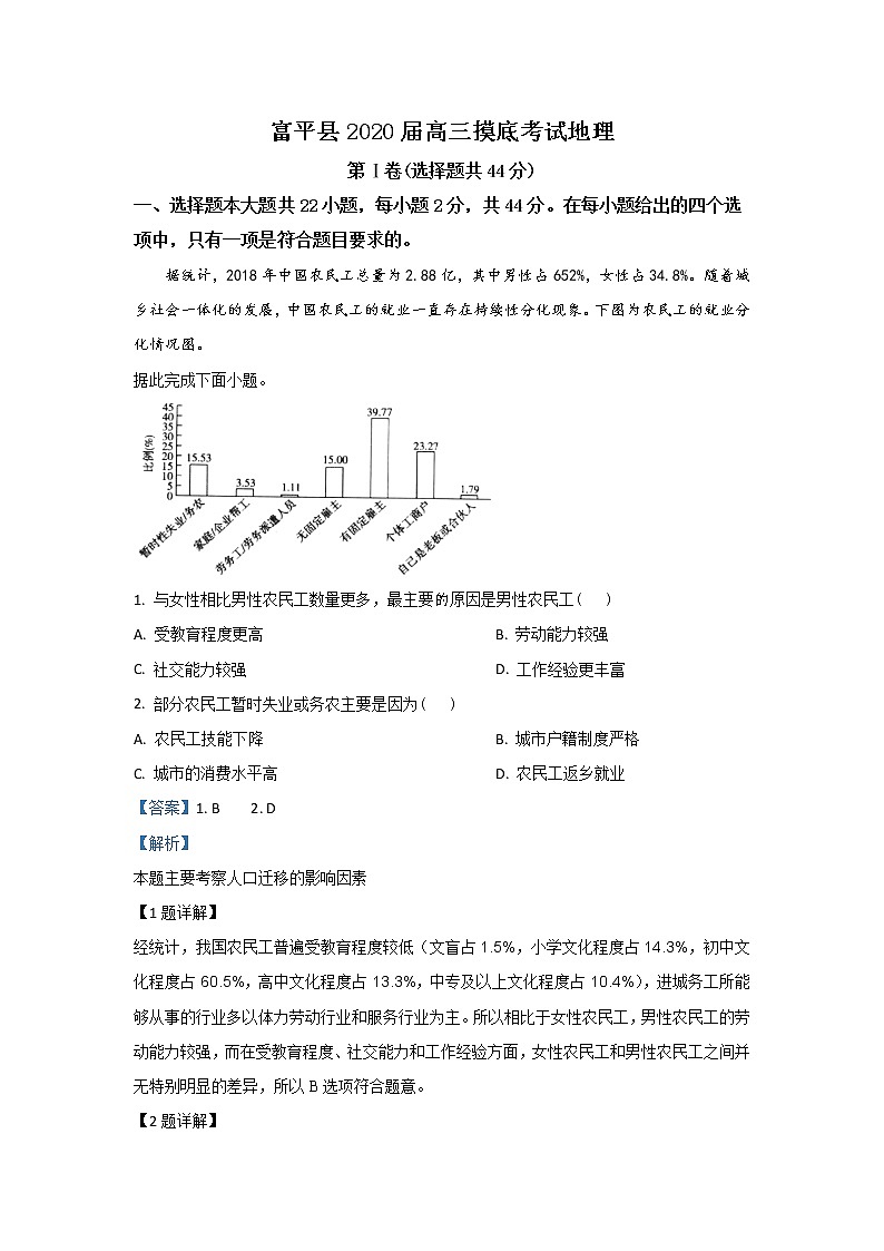 陕西省渭南市富平县2020届高三上学期第一次摸底考试地理试题第1页