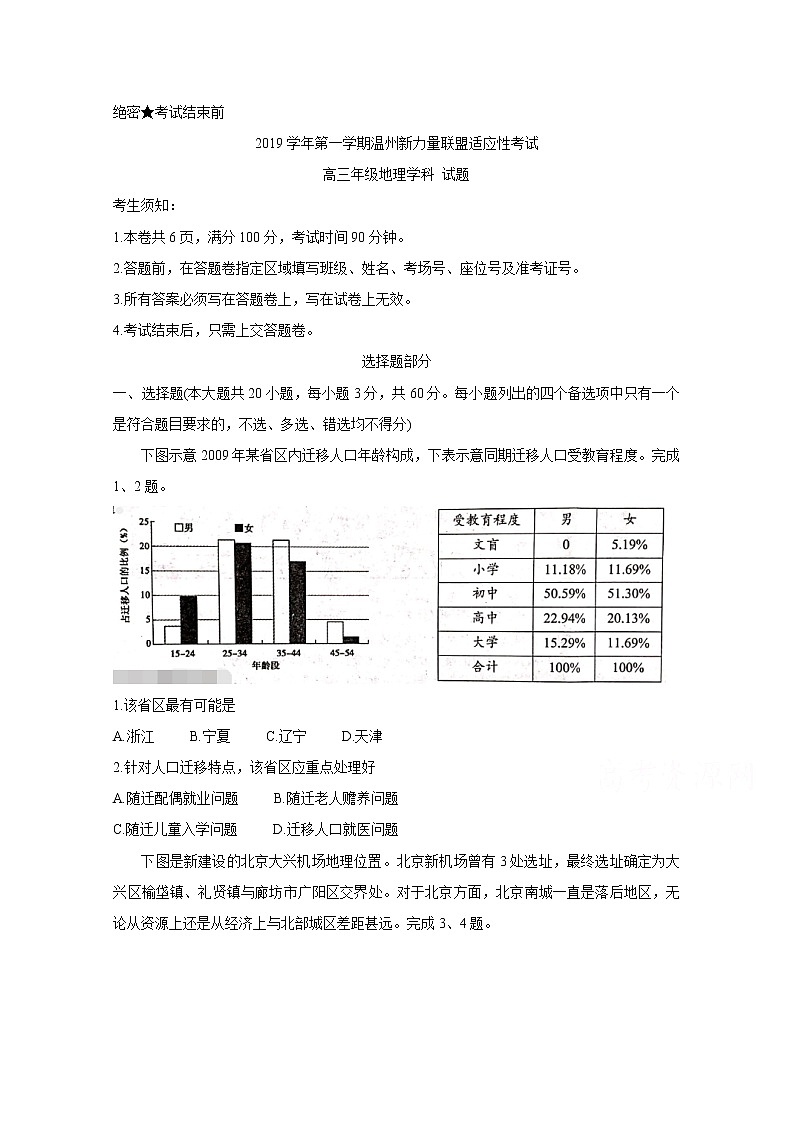 浙江省温州市新力量联盟2020届高三上学期适应性考试 地理01