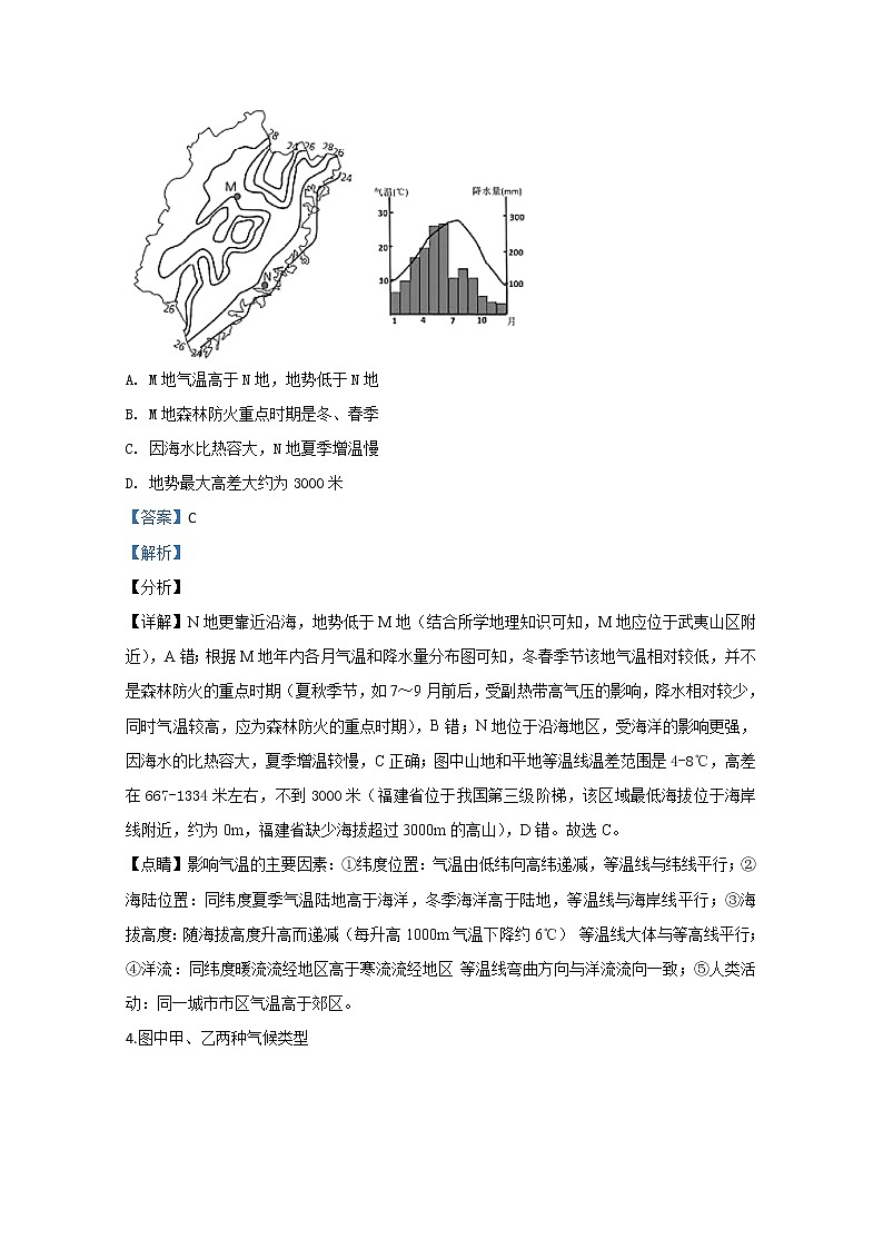 北京市丰台区2020届高三下学期综合练习（一）地理试题03